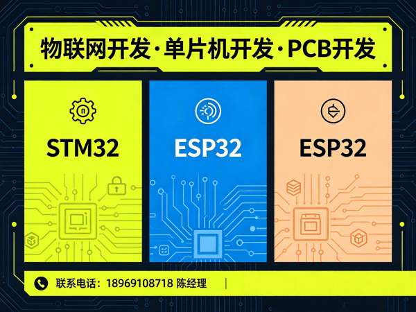 福州物联网单片机开发解决方案：智能硬件研发如何破解企业痛点